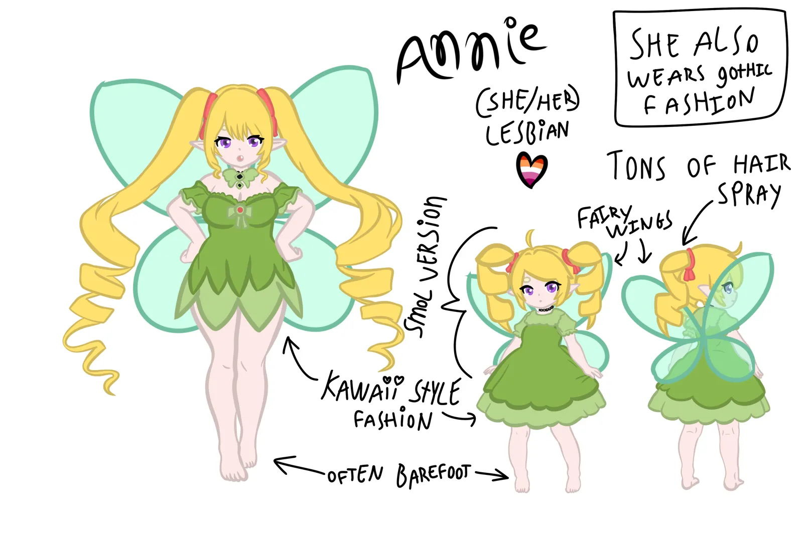 Annie’s character reference sheet, drawn by me.